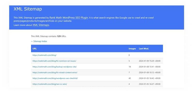 Screenshot of an XML sitemap generated by Rank Math WordPress SEO Plugin, displaying six blog URLs with associated image counts and last modified dates.